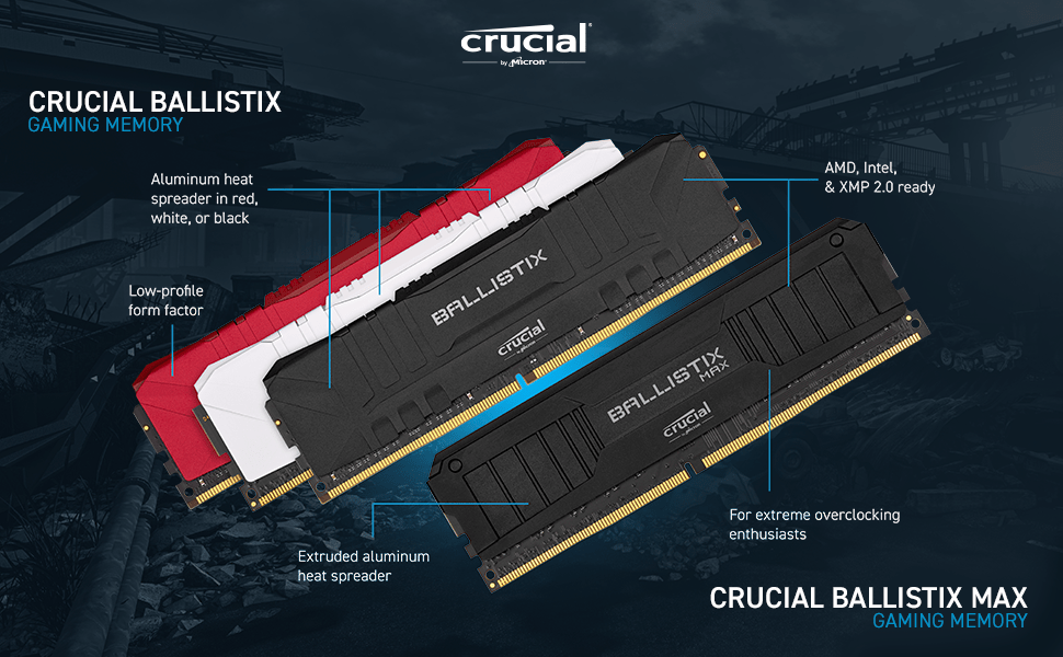 Best RAM for gaming in 2020 The Gamer Guide